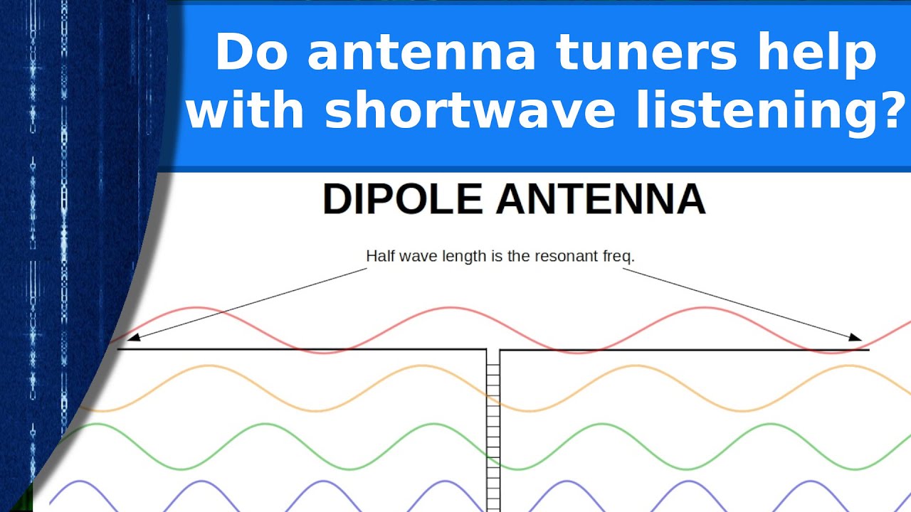 Do antenna tuners help with shortwave listening? RF News